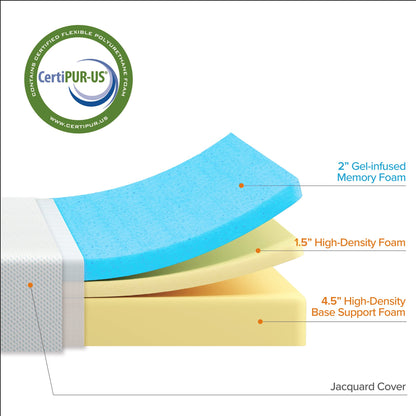 Zinus 8-Inch Twin Cooling Memory Foam Mattress – Green Tea & Fiberglass Free