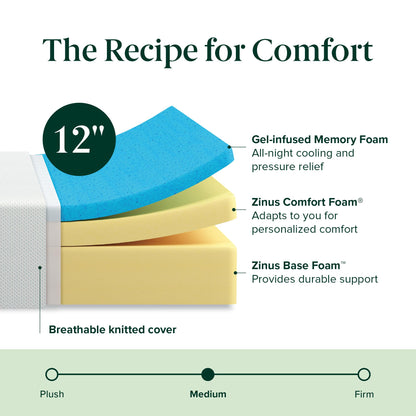 Zinus 8-Inch Twin Cooling Memory Foam Mattress – Green Tea & Fiberglass Free