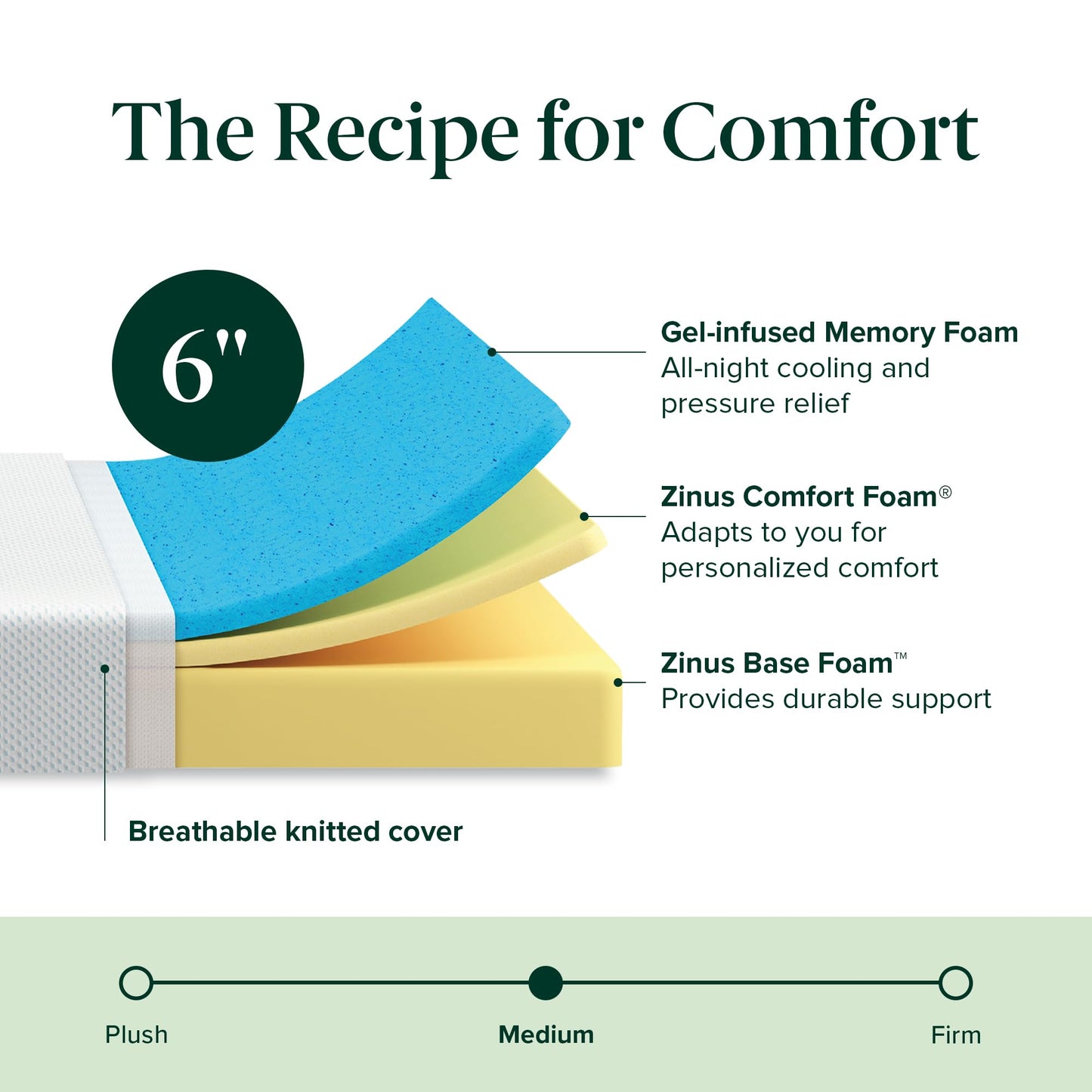 Zinus 8-Inch Twin Cooling Memory Foam Mattress – Green Tea & Fiberglass Free