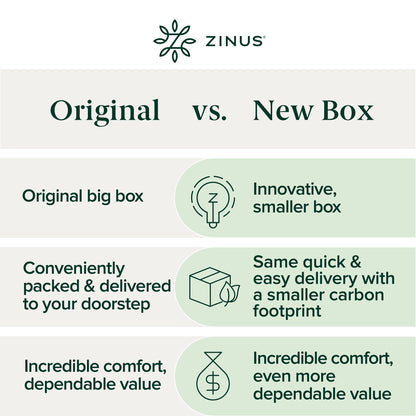 Zinus 8-Inch Twin Cooling Memory Foam Mattress – Green Tea & Fiberglass Free